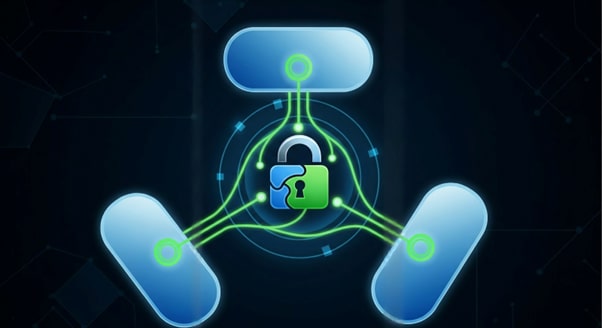 PointClickCare's Move to 3-Legged Authentication